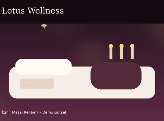 Lotus Wellness (Demo)